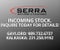 2021 Nissan Murano SL Intelligent AWD